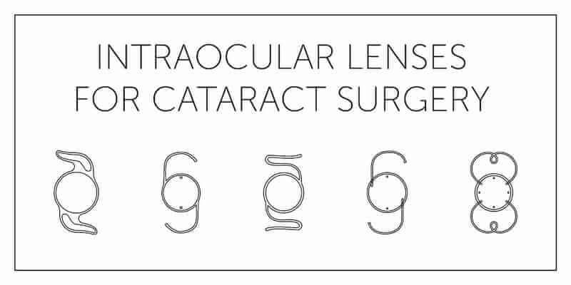 Intraocular Lenses For Cataract Surgery